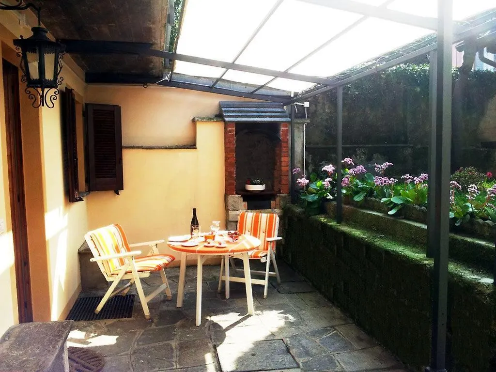 Il Giardino Segreto Villa Luino